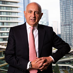 yonetim kurulu kibar holding yonetim kurulu kibar holding